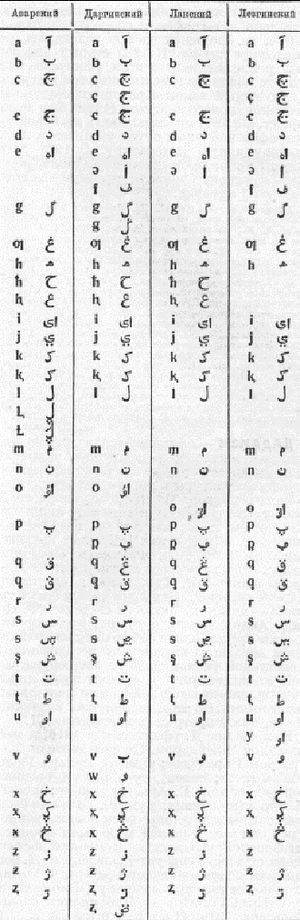 Lat-adjam.jpg